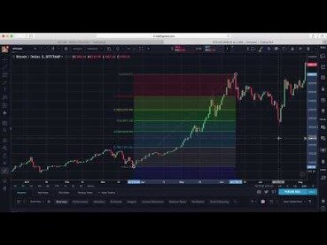 The Crypto Fibonacci Master Guide