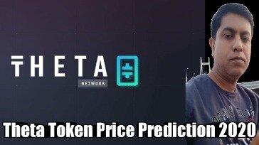 Theta Price Today, Theta Live Marketcap, Chart, And Info