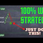 5 Minute Forex Scalping Strategy