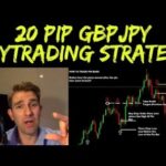 Best Mt4 Forex Trading Systems Ea And Indicators Free Download