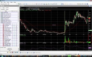 The Most Powerful And Profitable Forex Strategy