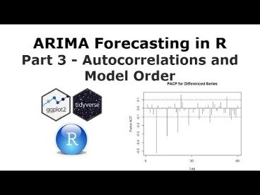 Create Univariate Autoregressive Integrated Moving Average