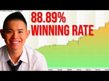 Top 5 Swing Trading Indicators