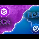 Electra Price, Chart, Market Cap, Eca Coin Essentials