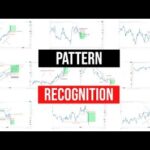 Top 10 Chart Patterns Every Trader Needs To Know