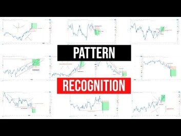 Top 10 Chart Patterns Every Trader Needs To Know
