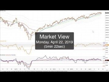 List Of Forex Zero Line Cross Indicators Cyprus Forex Regulation