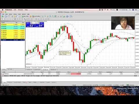 Is Scalping Futures A Sustainable Trading Strategy?