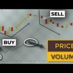 Volume Price Analysis And The Importance Of Being Patient!