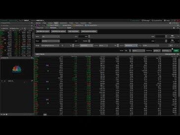 Backtested Performance Thinkorswim Alert On Range Chart