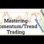 Ultimate List Of Automated Trading Strategies You Should Know