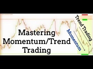 Ultimate List Of Automated Trading Strategies You Should Know