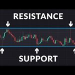 Bitcoin Can Hit $16k But Only If This Resistance Level Finally Breaks