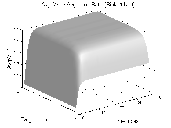 What Is An Opening Range Breakout Strategy & How To Trade It?