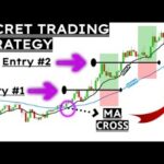 How To Day Trade Stocks In Two Hours Or Less
