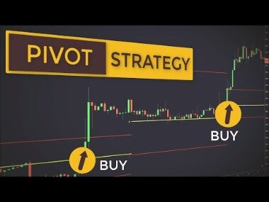 Using Pivot Points For Predictions 2021