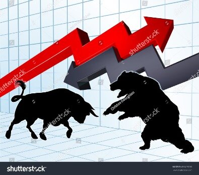 Bearish Market Financial Definition Of Bearish Market