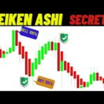 How To Do Forex Scalping With Heikin Ashi Candles