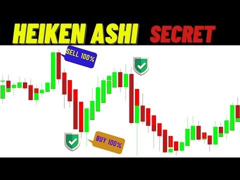 How To Do Forex Scalping With Heikin Ashi Candles