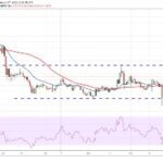 Cryptocurrency Prices, Charts & Crypto Market Cap