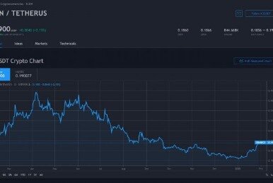 Icon Price, Icx Price Index, Chart, And Info 2021