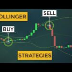 Opening Range Breakout Trading Strategy