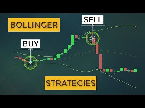 Opening Range Breakout Trading Strategy