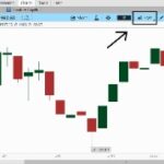 20 Candlestick Patterns You Need To Know, With Examples