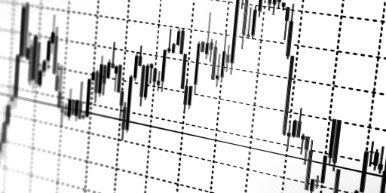 Volatility Financial Definition Of Volatility