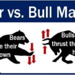 What Are Bear And Bull Markets?