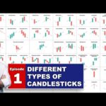 8 Forex Candlestick Patterns