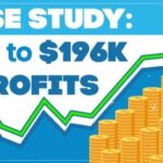 8 Day Trading Strategies To Increase Your Profitability