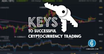 A Beginners Guide To Day Trading Cryptocurrency