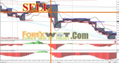 How Large Is Dukascopy Compared To Other Forex Brokers Fractal Reversal Strategy
