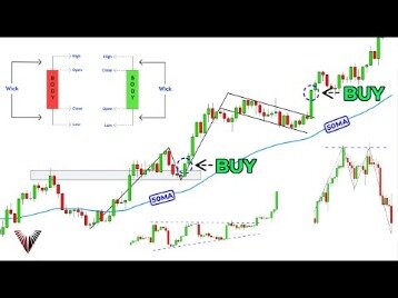 Stock Position Size Calculator