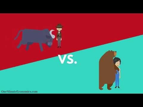 What Is A Bear Market, And How Should You Invest In One?