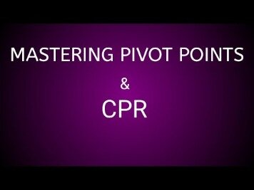 Pivot Point Bounce Trading System