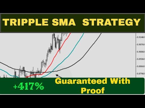 How To Use Moving Averages To Trade Cryptocurrency