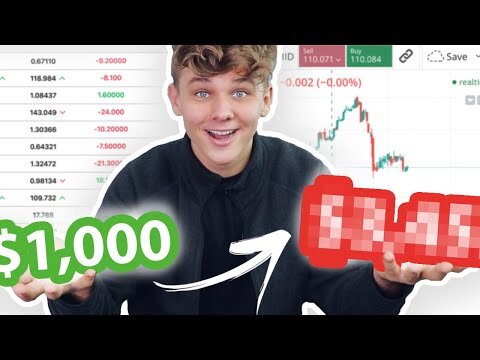 The Best Way To Learn Forex Trading