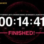 Bittorrent Price, Btt Price Index, Chart, And Info