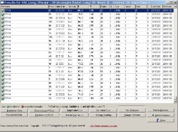 Strategies For Trading Volatility With Options