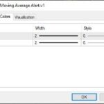 Moving Average Crossover Alert Indicator For Metatrader Mt4