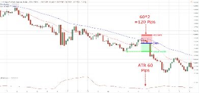 Tradingstrategyguides Com On Reddit.com