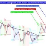 High Of Day Momentumscanner Trade Ideas Nadex Signals Asset Price