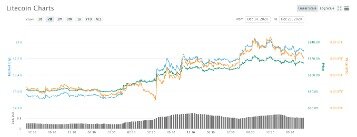 Search Results For bitcoin Coinmarketcap【bityard Com Free Btc 】