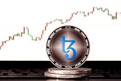 Tezos Price, Xtz Price Index, Chart, And Info