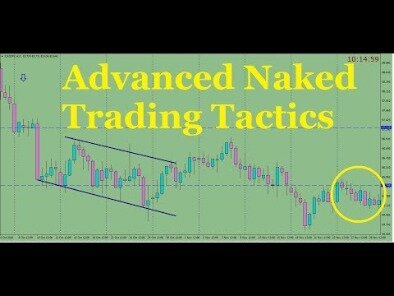 Forex Day Trading And Short Term Trading Techniques