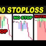 What’s Your Stop Loss Strategy?