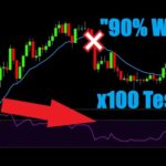 Best Scalping Indicators For Thinkorswim