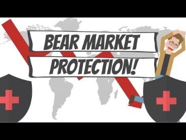 Bearish Markets Financial Definition Of Bearish Markets